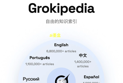 维基百科与马斯克GrokiPedia的争议